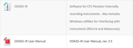 ODAS5-IR and ODAS5-IR User Manual in Downloads Section